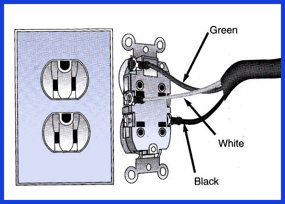 Boat Wiring How To Connect A New Ac Outlet Boats Com,How To Find An Apartment